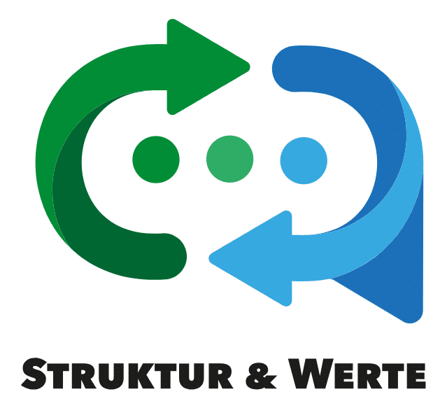 Struktur & Werte Vorlage #03